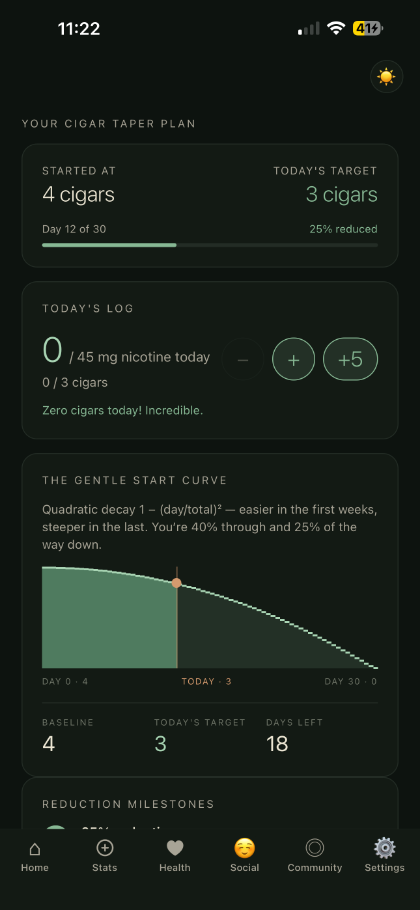 A ClariLung cigar taper plan: a starting number of cigars per week, today’s target, day 12 of 30, and the percentage reduced so far.