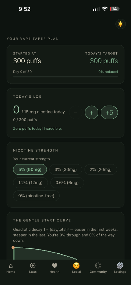 A ClariLung vape taper plan: a starting puff count, today’s target, day 12 of 30, and the percentage reduced so far.