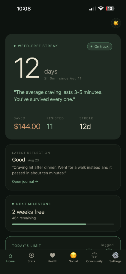 The ClariLung home screen for someone quitting weed: a 12-day weed-free streak, money saved and cravings resisted.
